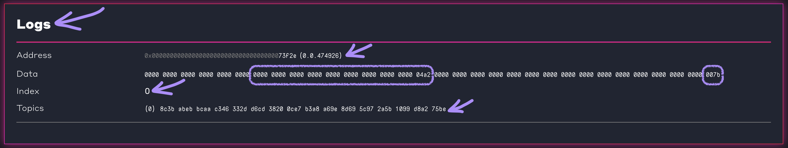 Screenshot showing Logs - Transaction (on hashscan.io).